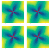 Community spotlight: Fun with torchopt