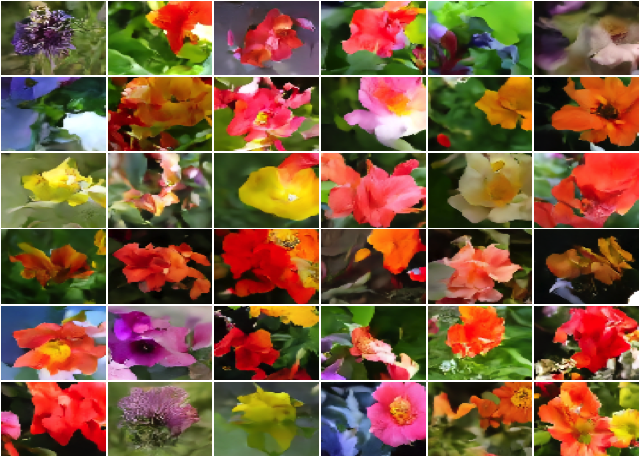 De-noising Diffusion with torch