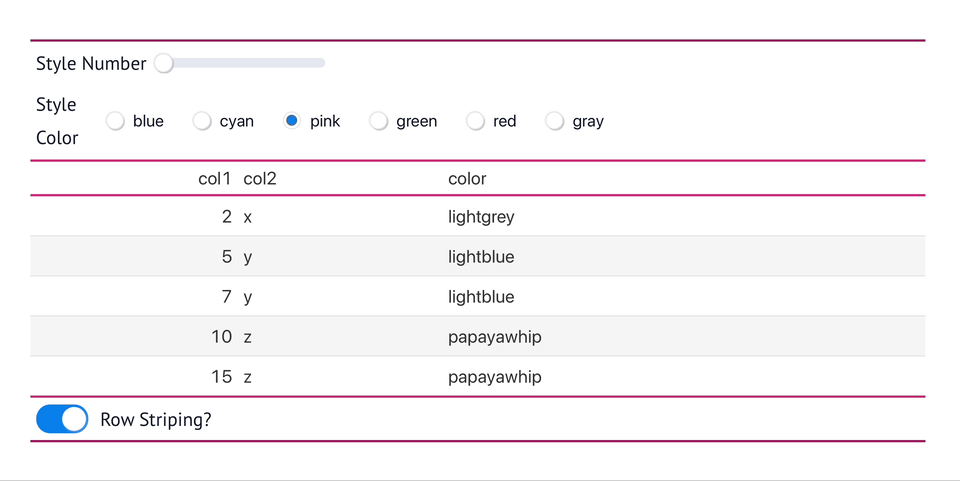 Screencast showing interactive Great Tables with marimo widgets
