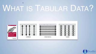 Importing Data Into R | RStudio Webinar - 2016