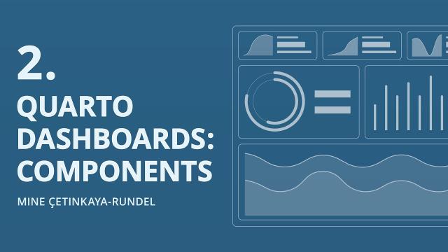 Quarto Dashboards 2: Components | Mine Çetinkaya-Rundel | Posit