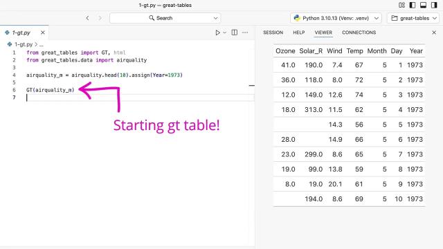 Build a Python table in under 1 minute using Great Tables